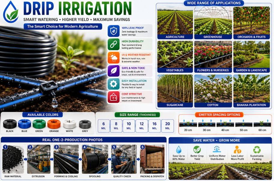 Shelter Inline Drip Lateral Irrigation